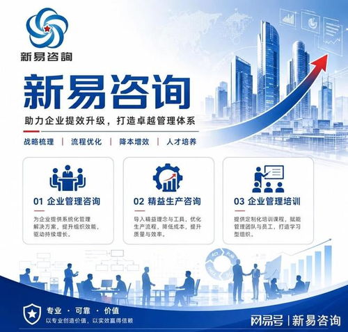 北京精益生產(chǎn)咨詢的公司有哪些 能有效幫助企業(yè)實現(xiàn)降本增效